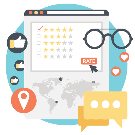 b2b social media management